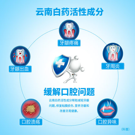 云南白药牙膏 5支经典组合套装 缓解口腔问题 清新口气 养护牙龈